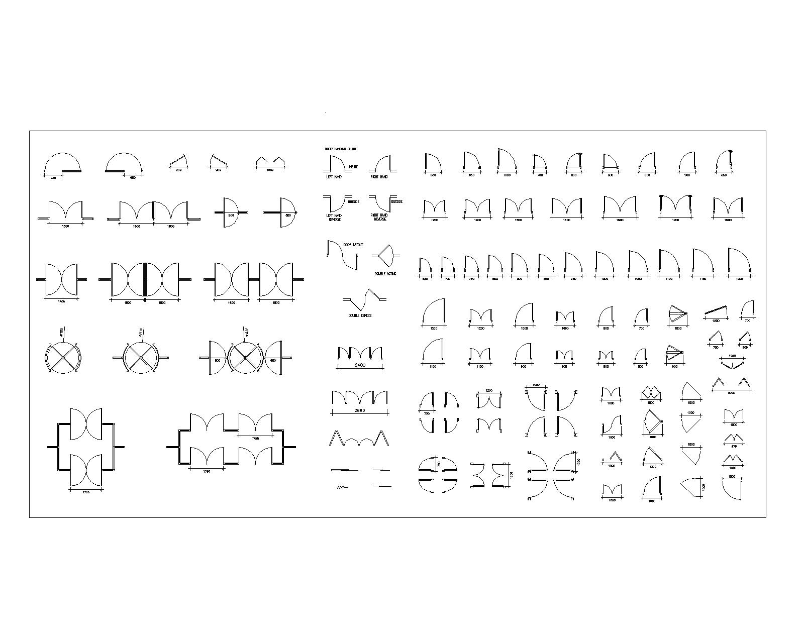 You are currently viewing 01-Doors-Block-Model